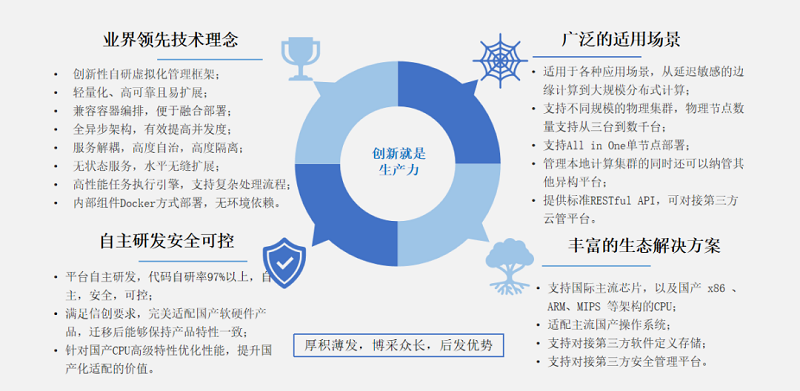 1683252508139328.png 微信图片_20230505100006.png